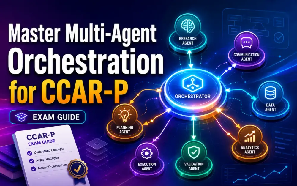 Design Multi-Agent Systems & Orchestration Strategies | CCAR-P Exam Guide | CCAR-P Domain 1