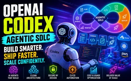 OpenAI Codex Advanced Workflow: The Architect’s Blueprint for Agentic SDLC
